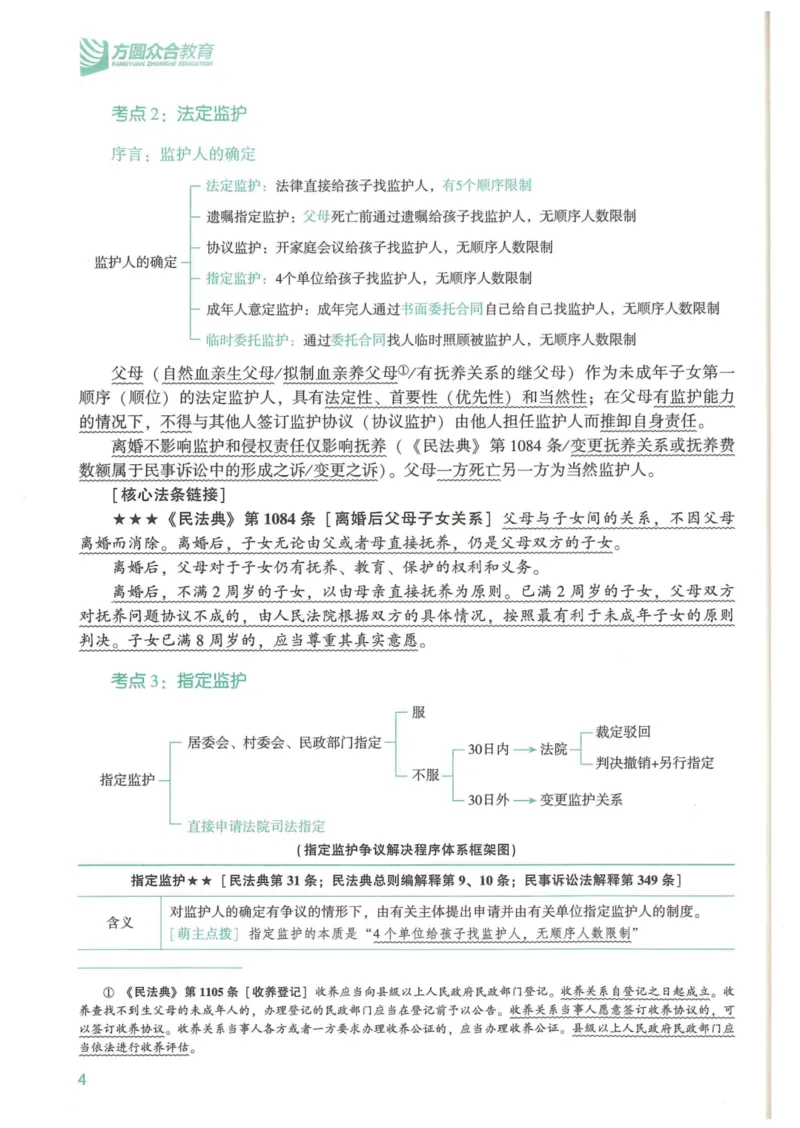 《2026强化速记-民法-孟献贵_2026法考客观_众-H_16强化速记_1ZH客观题强化速记民法_26年强化速记民法讲义》第5页预览