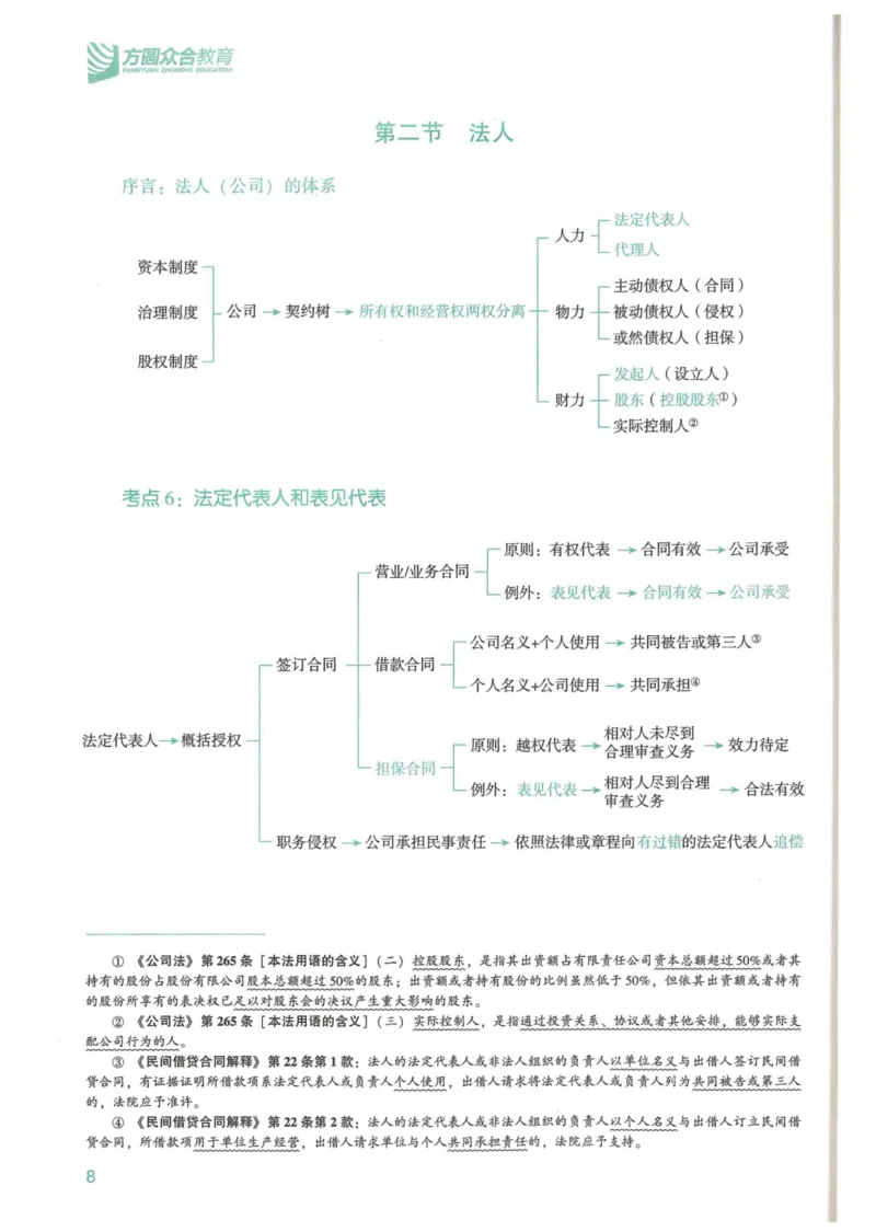 《2026强化速记-民法-孟献贵_2026法考客观_众-H_16强化速记_1ZH客观题强化速记民法_26年强化速记民法讲义》第9页预览