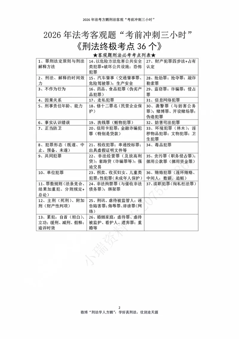 《20260907方鹏刑法客观题冲刺三小时-讲义_2026法考客观_名师私塾_「26刑法方鹏主客一体班视频+讲义」_06冲刺3小时》第2页预览