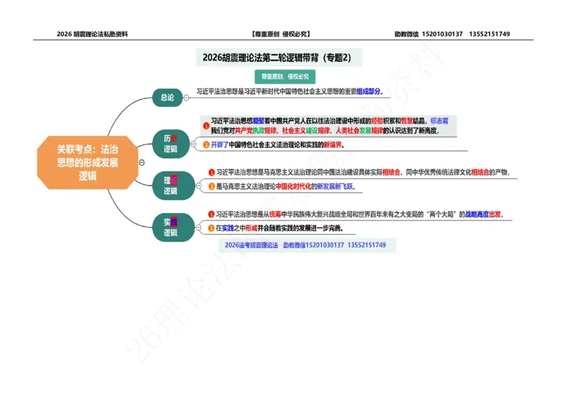 《26胡震理论法专题带背（1-18）(1)_2026法考主观_名师私塾_胡震_042026理论法胡震考前“七页纸”（含Word版）》第6页预览