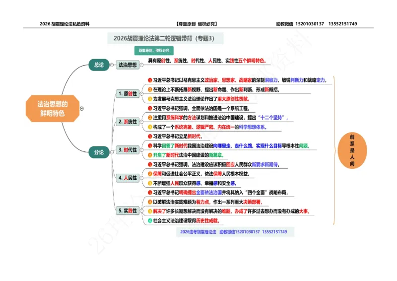 《26胡震理论法专题带背（1-18）(1)_2026法考主观_名师私塾_胡震_042026理论法胡震考前“七页纸”（含Word版）》第8页预览