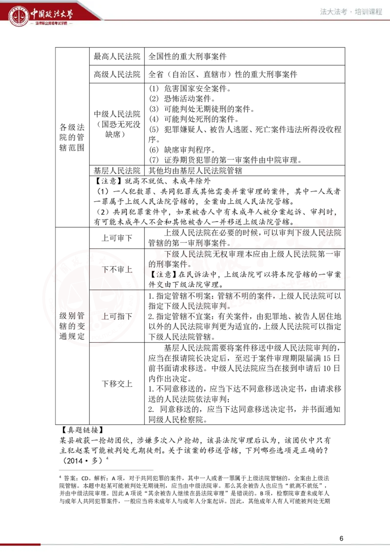 《1.20第四章管辖第五章回避讲义_2026法考客观_法-D_01先行筑基（内部班）视频+讲义_刑诉法视频+讲义_00讲义》第6页预览
