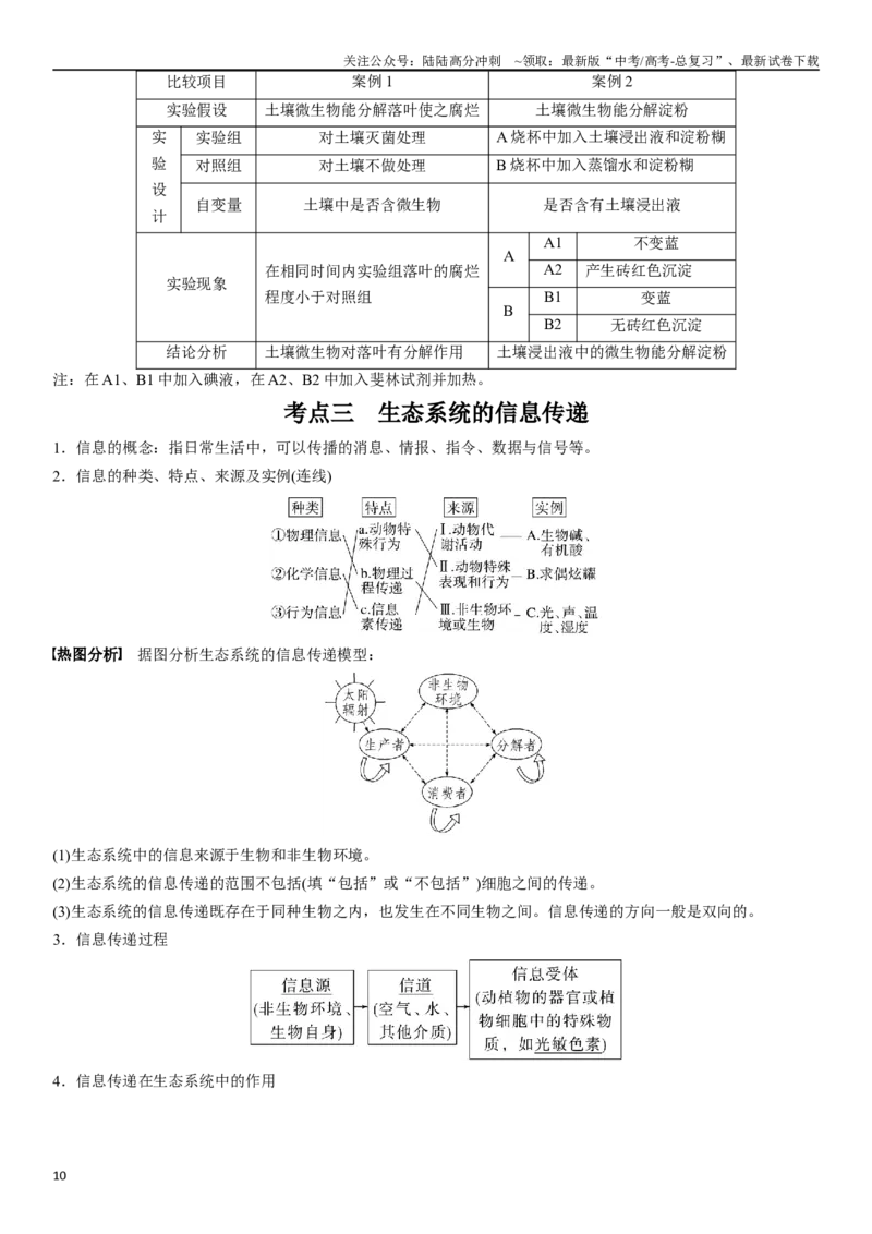 《专题十一生态系统和生态环境的保护（解析版）_06-生物-高考总复习_二轮复习_2024年_2024年高考生物二轮复习专题攻略（新教材新高考）_资料》第10页预览