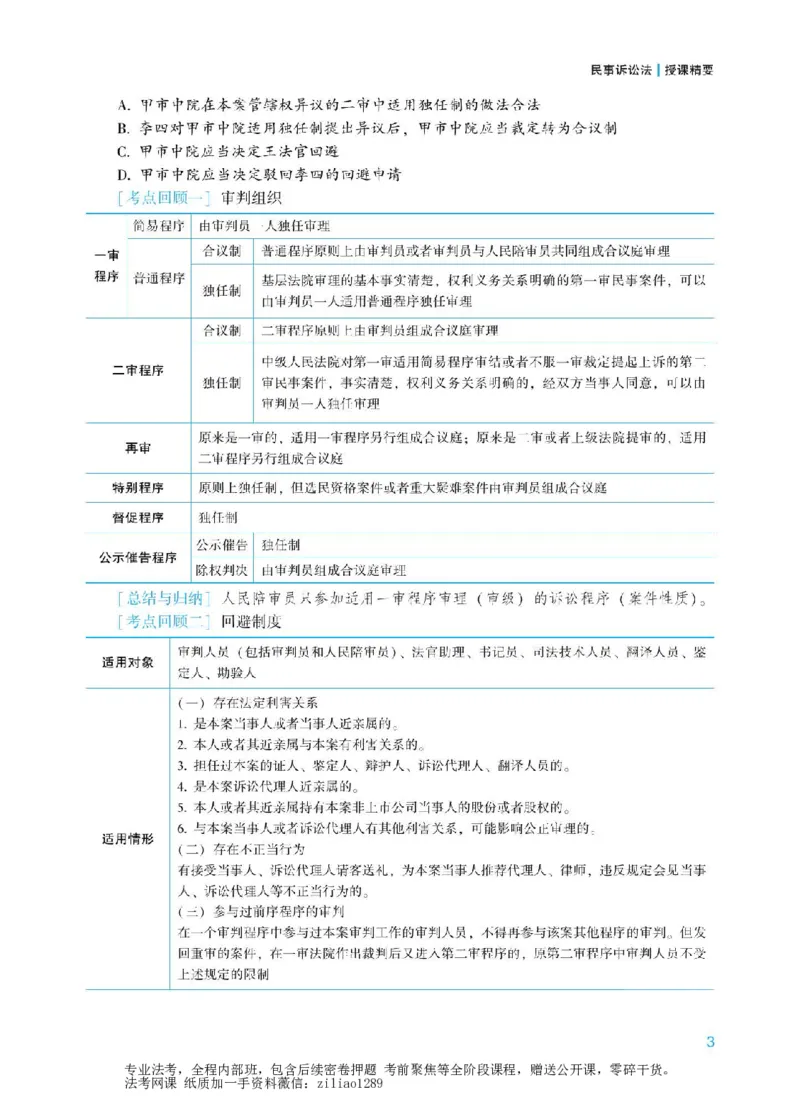 《2026众合客观冲刺点睛民诉-戴鹏_2026法考客观_众-H_冲刺点睛_00PDF》第4页预览