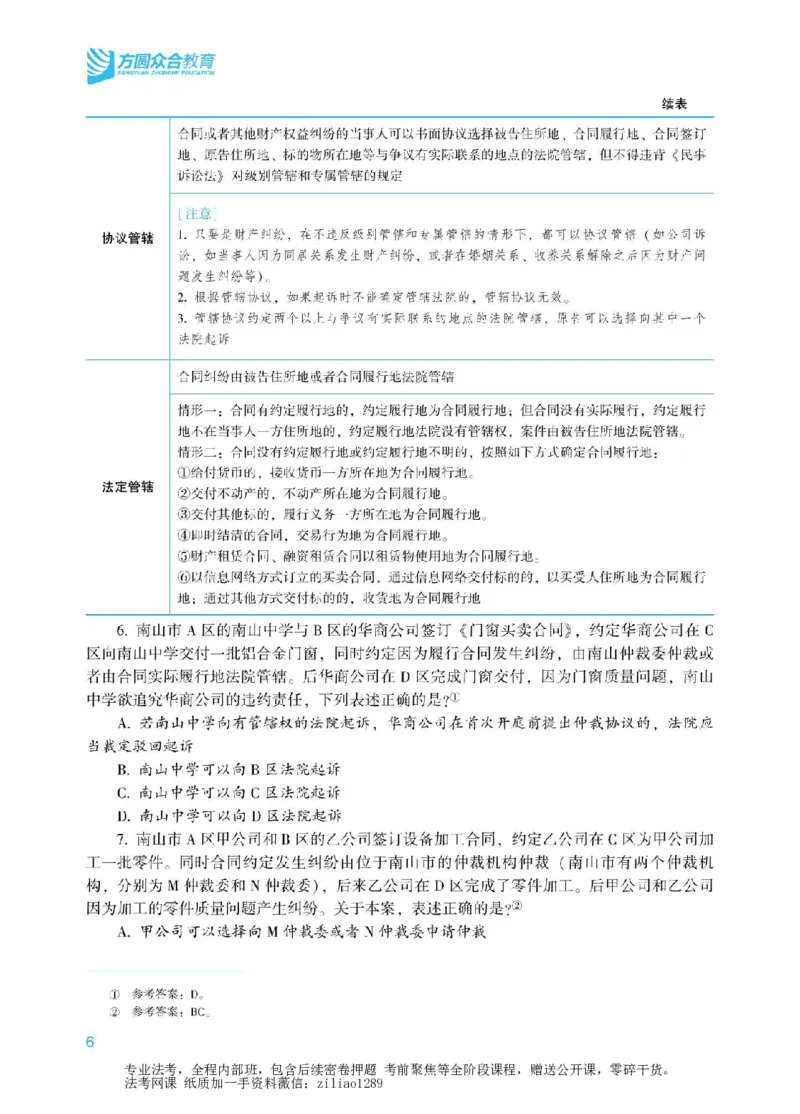 《2026众合客观冲刺点睛民诉-戴鹏_2026法考客观_众-H_冲刺点睛_00PDF》第7页预览