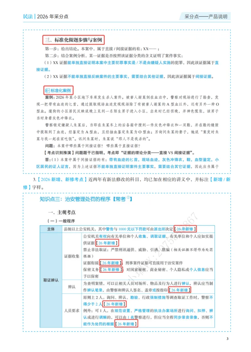 《彩色2026年民法采分点(1)_2026法考主观_JX_采分点课程》第2页预览