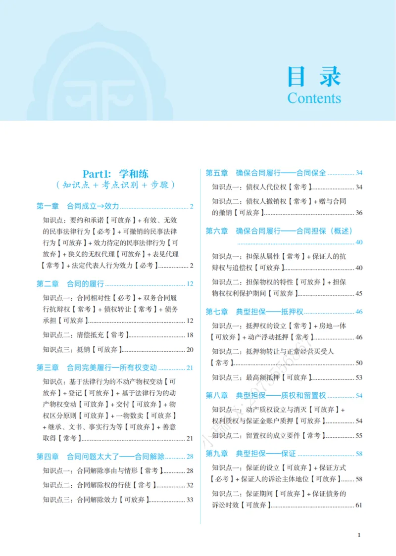《彩色2026年民法采分点(1)_2026法考主观_JX_采分点课程》第6页预览