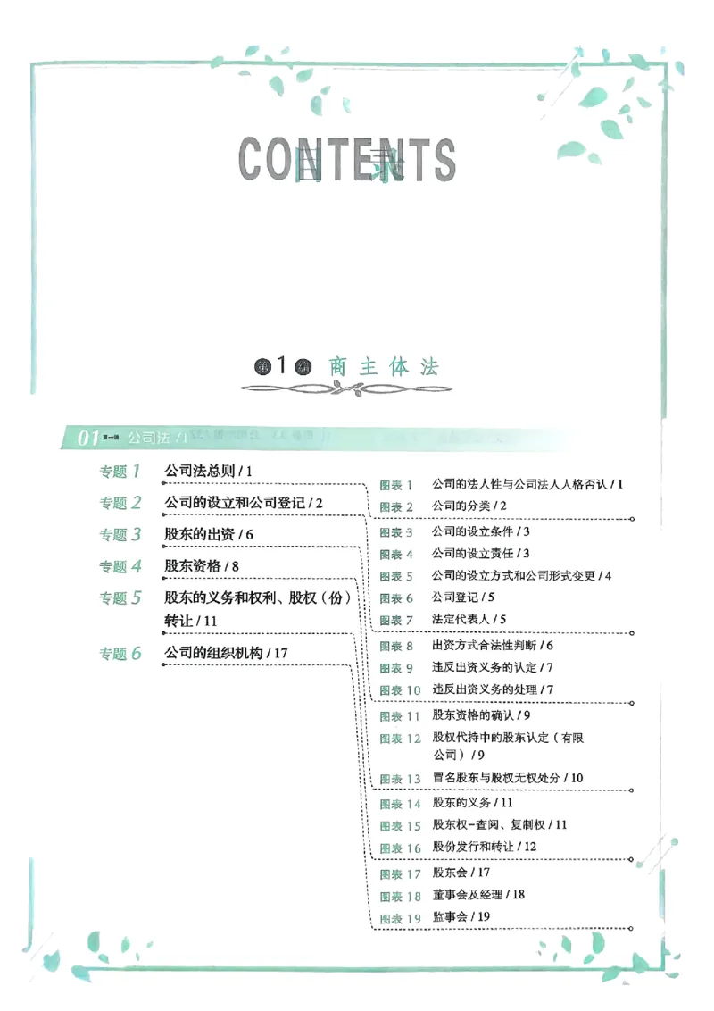 《2025鄢梦萱-商经法161图表背诵卷(OCR)_2026法考客观_厚-D_2025HD背诵卷119必背》第5页预览