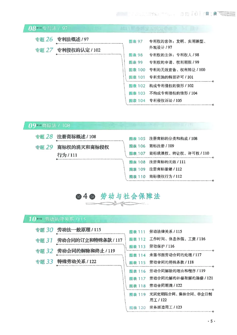 《2025鄢梦萱-商经法161图表背诵卷(OCR)_2026法考客观_厚-D_2025HD背诵卷119必背》第9页预览
