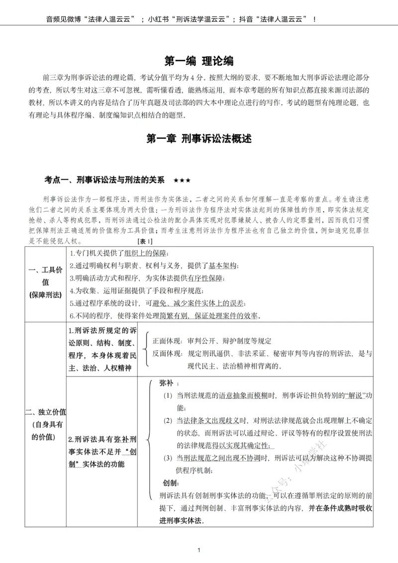《2026年客观题强化讲义_2026法考客观_名师私塾_2026刑诉温云云主客一体班》第4页预览