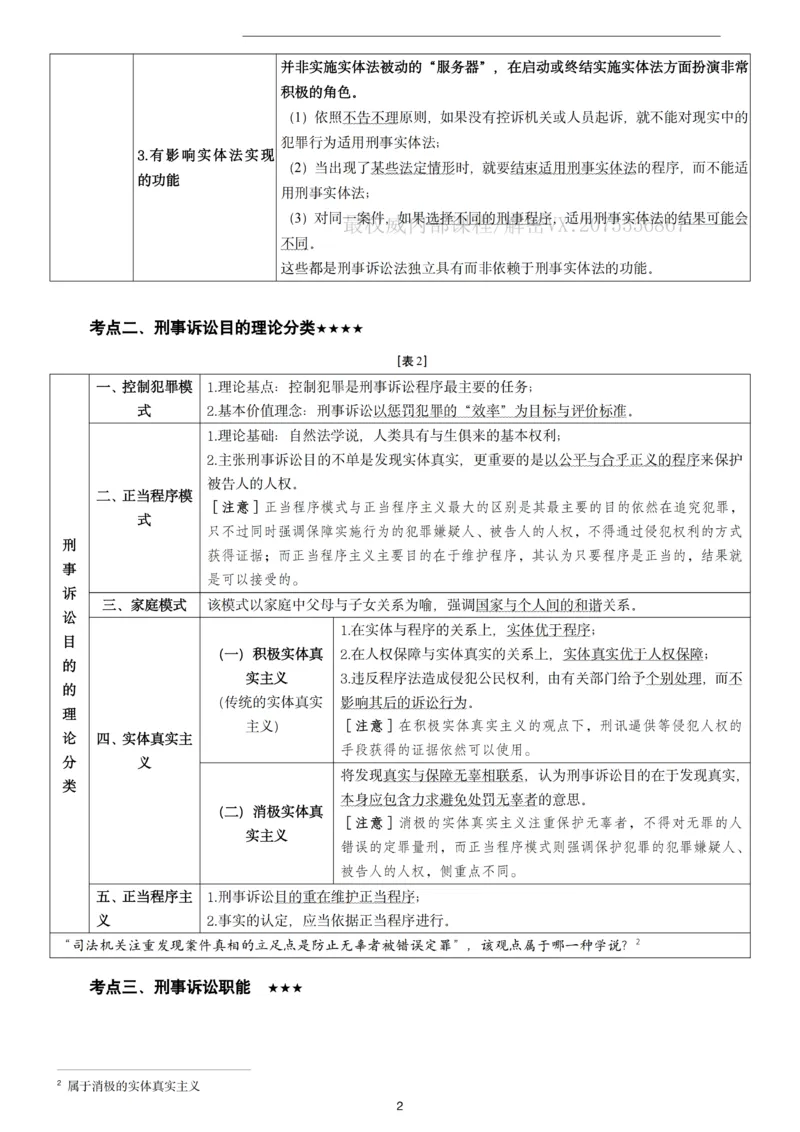 《2026年客观题强化讲义_2026法考客观_名师私塾_2026刑诉温云云主客一体班》第5页预览