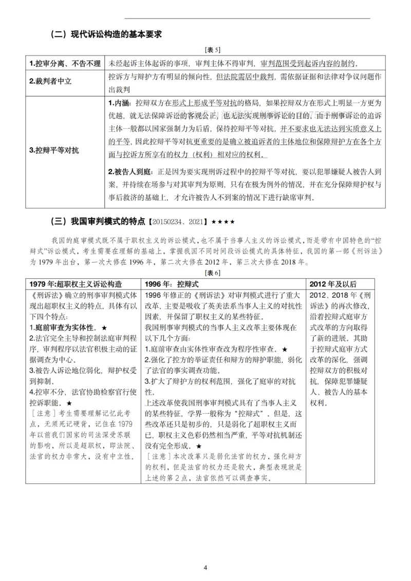 《2026年客观题强化讲义_2026法考客观_名师私塾_2026刑诉温云云主客一体班》第7页预览