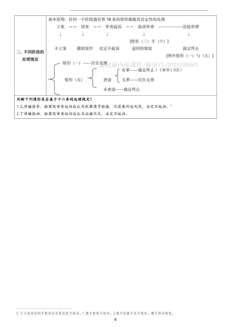 《2026年客观题强化讲义_2026法考客观_名师私塾_2026刑诉温云云主客一体班》第9页预览