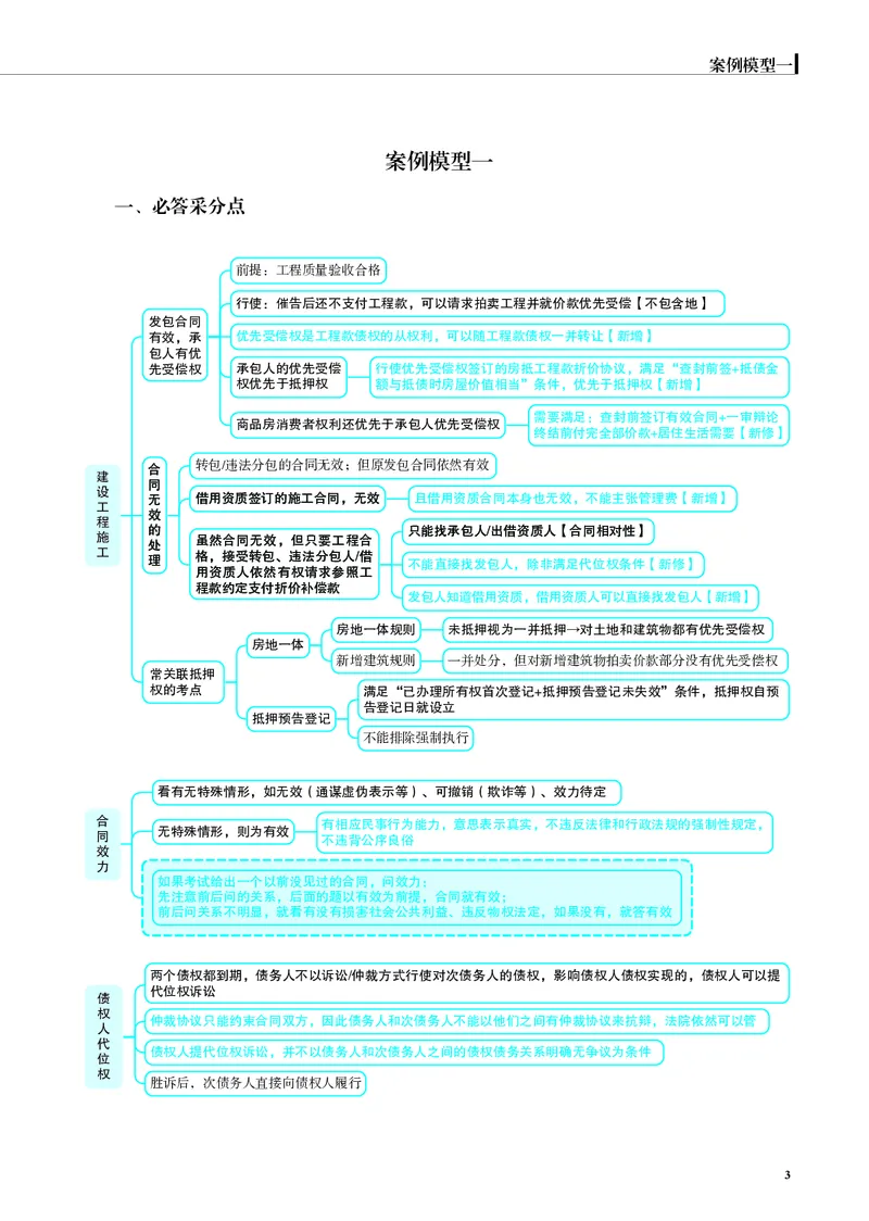 《黑白26年私法案例模型（刘安祺）_2026法考主观_JX_072026JX主观案例模型_02.2026年刘安琪商法案例模型》第4页预览