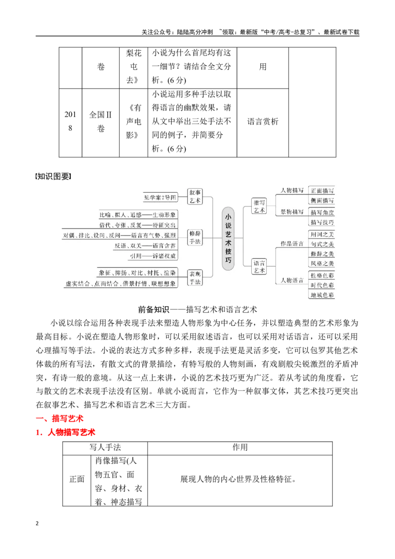 《专题五：赏析艺术技巧-原卷版_一轮复习_2024年_2024年高考语文一轮复习一本通（全国通用_资料_小说阅读》第2页预览