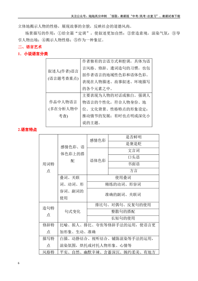 《专题五：赏析艺术技巧-原卷版_一轮复习_2024年_2024年高考语文一轮复习一本通（全国通用_资料_小说阅读》第6页预览