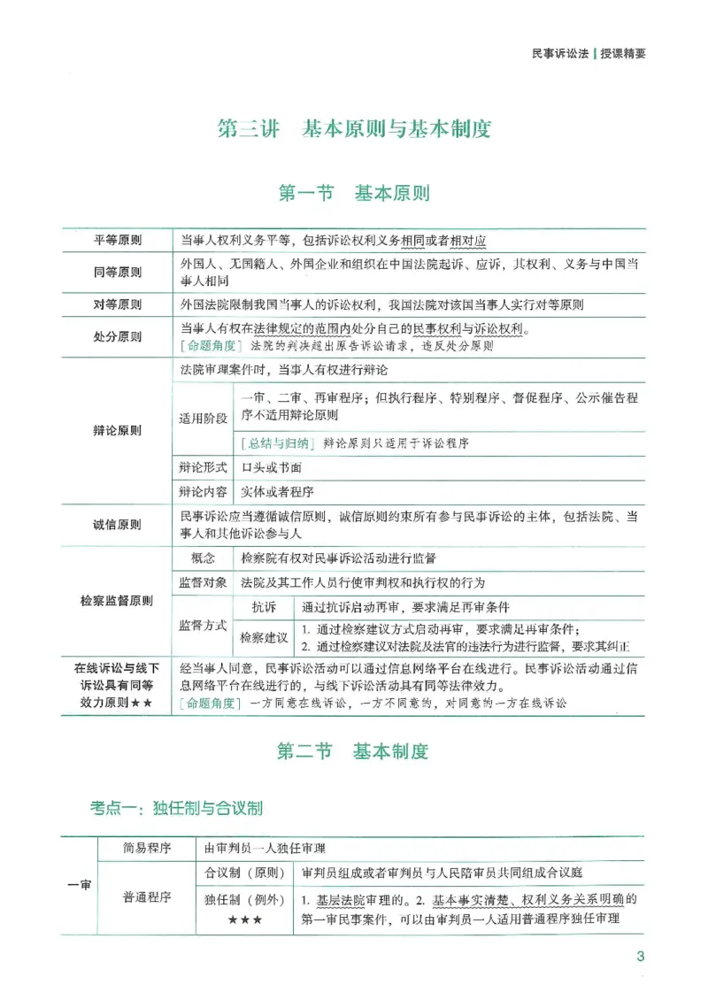 《2026众合客观强化速记-民诉-戴鹏_2026法考客观_众-H_16强化速记_04民诉完结》第4页预览