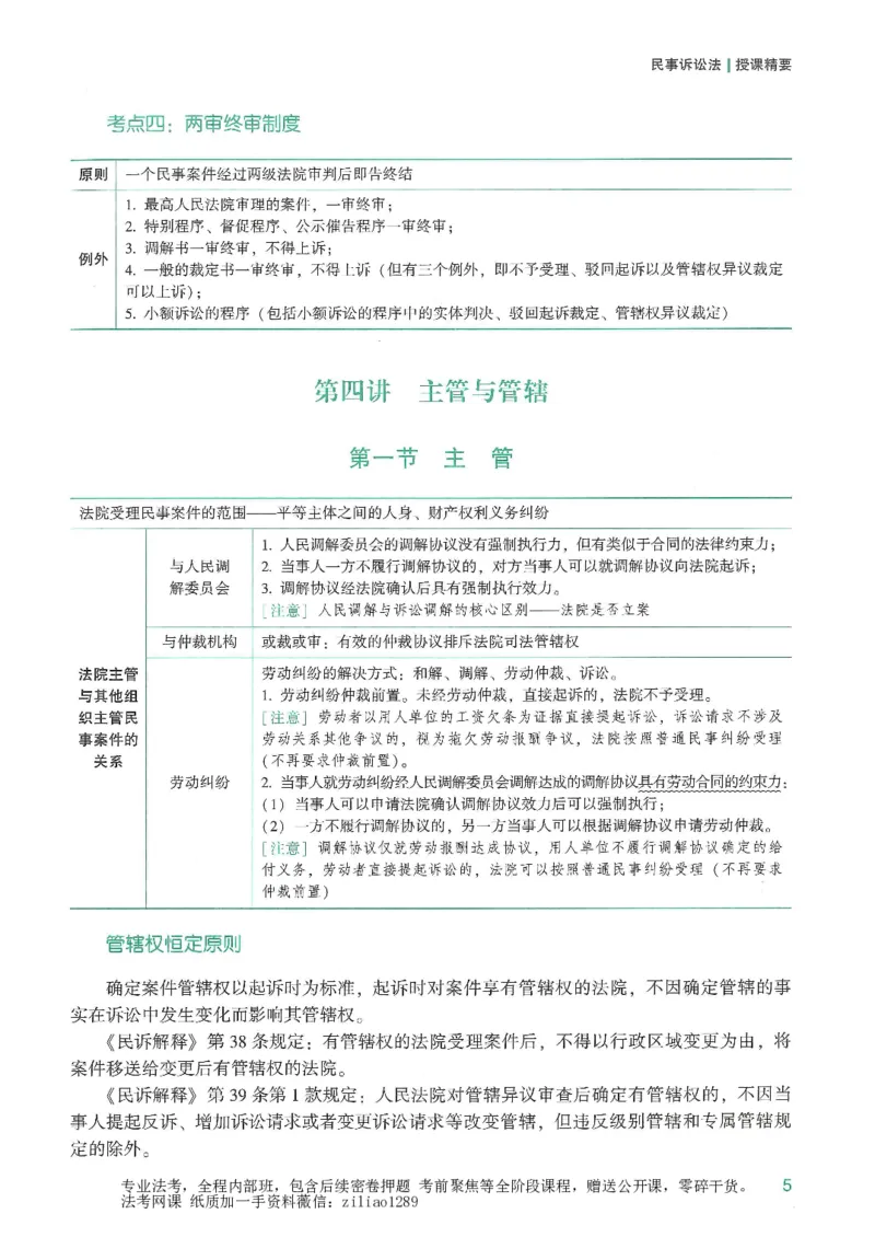 《2026众合客观强化速记-民诉-戴鹏_2026法考客观_众-H_16强化速记_04民诉完结》第6页预览