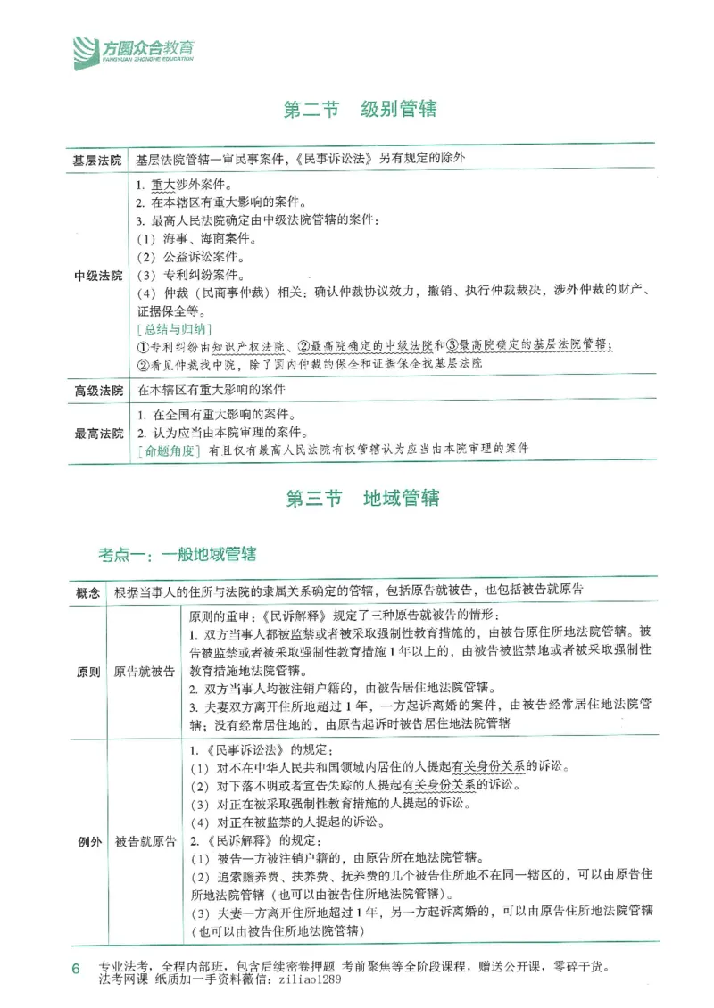《2026众合客观强化速记-民诉-戴鹏_2026法考客观_众-H_16强化速记_04民诉完结》第7页预览