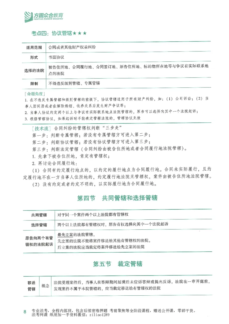 《2026众合客观强化速记-民诉-戴鹏_2026法考客观_众-H_16强化速记_04民诉完结》第9页预览