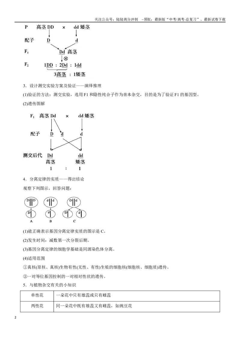 《专题八遗传规律及其应用（原卷版）_06-生物-高考总复习_二轮复习_2024年_2024年高考生物二轮复习专题攻略（新教材新高考）_资料》第2页预览