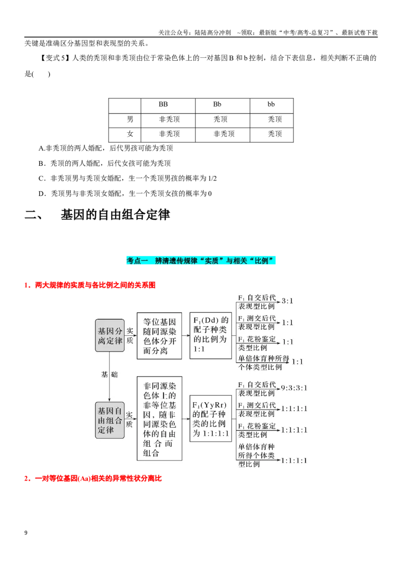 《专题八遗传规律及其应用（原卷版）_06-生物-高考总复习_二轮复习_2024年_2024年高考生物二轮复习专题攻略（新教材新高考）_资料》第9页预览