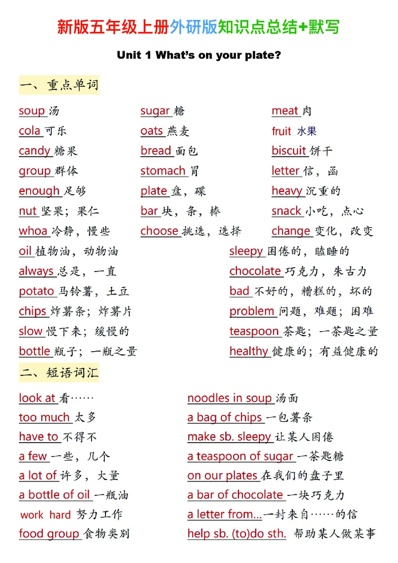 《新外研版五年级上英语知识点_2027版小学《英语知识点》3-6年级上册（英语）（外研）》第1页预览