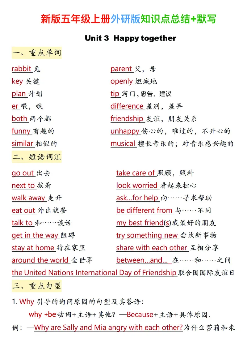 《新外研版五年级上英语知识点_2027版小学《英语知识点》3-6年级上册（英语）（外研）》第8页预览