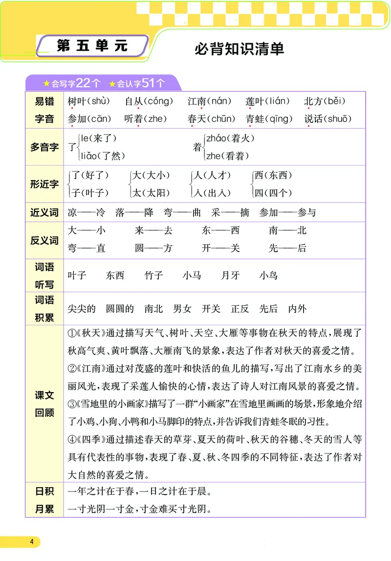 《小学语文一年级上册考点与重难点题型精梳_2027版小学《考点与重难点题型精梳》1-6年级上册（语文）》第5页预览