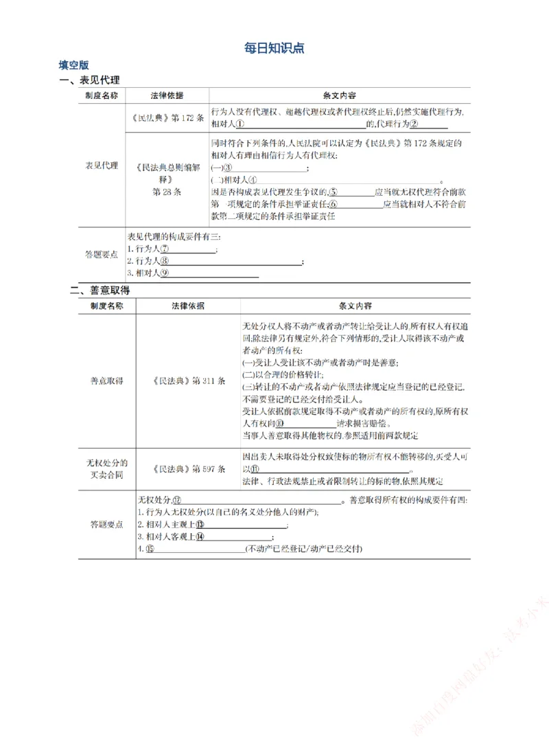《（民法）主观题基础精讲每日知识点填空版_2026法考主观_ZH_26众合法考主观题百日冲关内部课_00.知识点填空》第2页预览