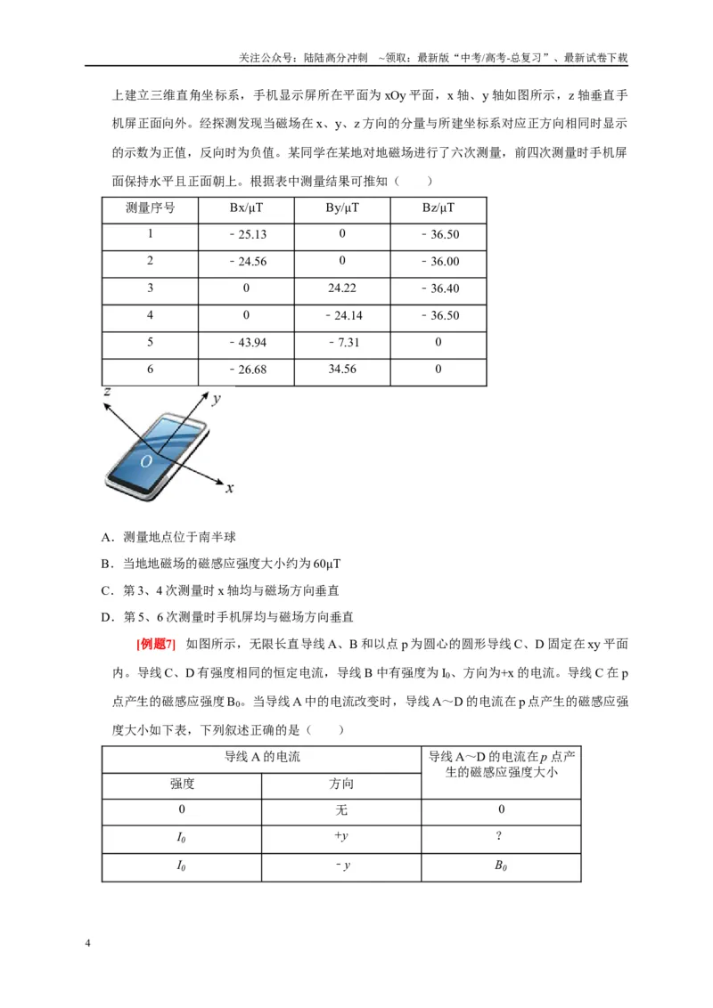 《专题9磁场（原卷版）_04-物理-高考总复习_专项复习_2024年_2024高考物理复习二级结论题型详解全面复习知识点_资料》第4页预览