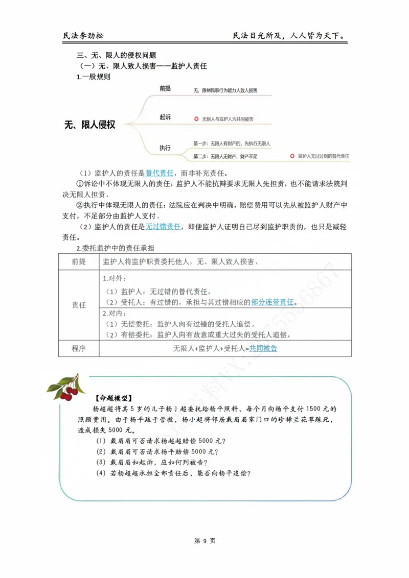 《2026年法考李劲松民法提升讲义（元婴期）_2026法考客观_名师私塾_民法李劲松私塾视频+讲义_05提升阶段（元婴期）_00讲义》第10页预览