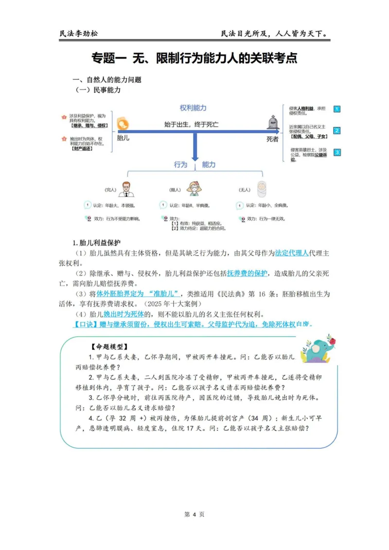 《2026年法考李劲松民法提升讲义（元婴期）_2026法考客观_名师私塾_民法李劲松私塾视频+讲义_05提升阶段（元婴期）_00讲义》第5页预览