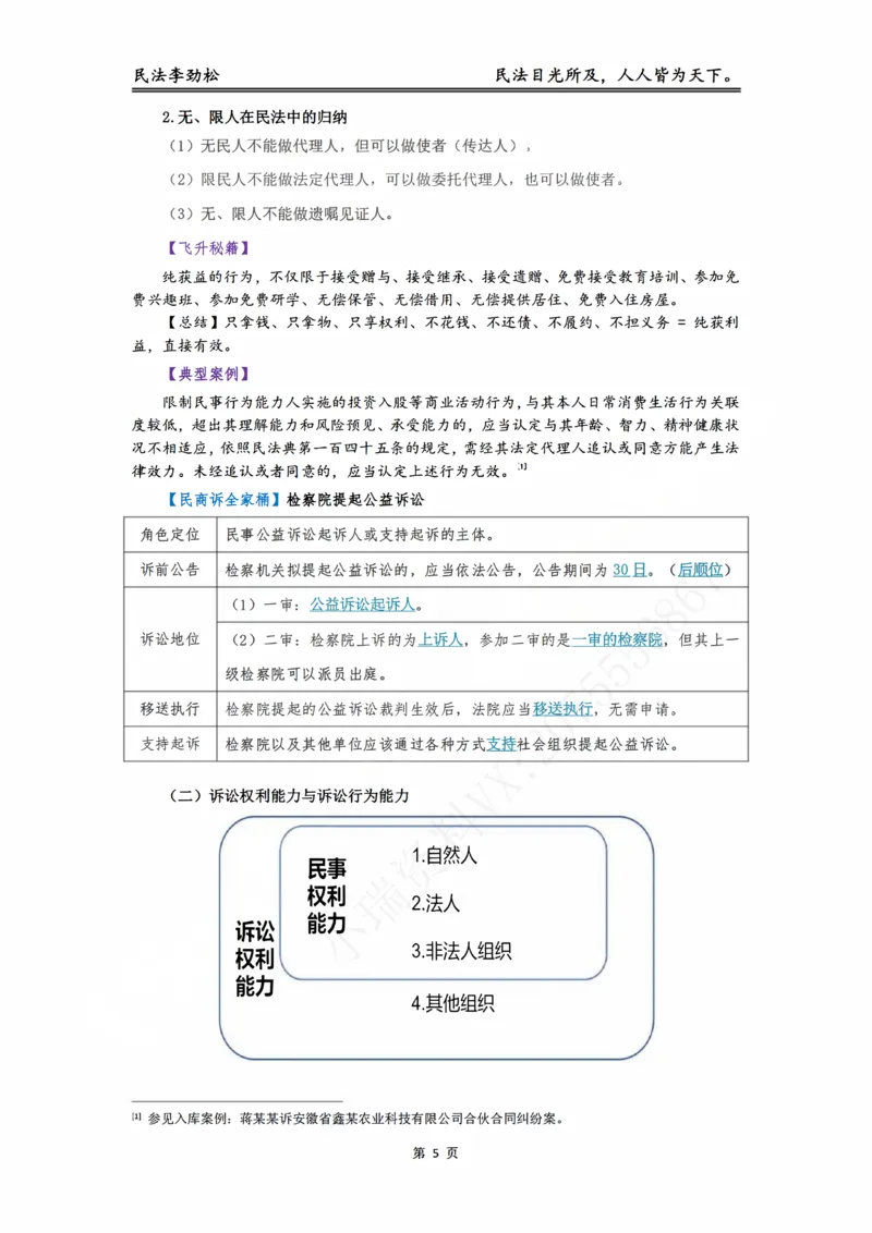 《2026年法考李劲松民法提升讲义（元婴期）_2026法考客观_名师私塾_民法李劲松私塾视频+讲义_05提升阶段（元婴期）_00讲义》第6页预览
