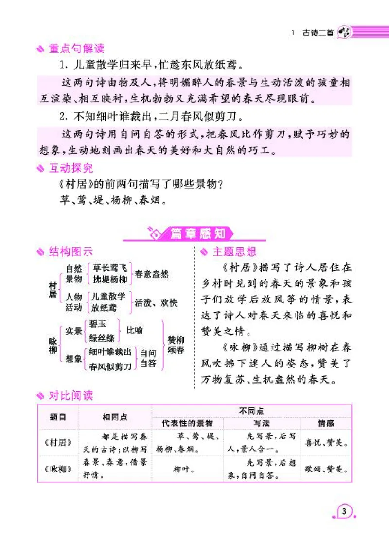 《字词句2_小学语文精品试卷合集（1-6年级下册）_《字词句段专项练习》》第9页预览