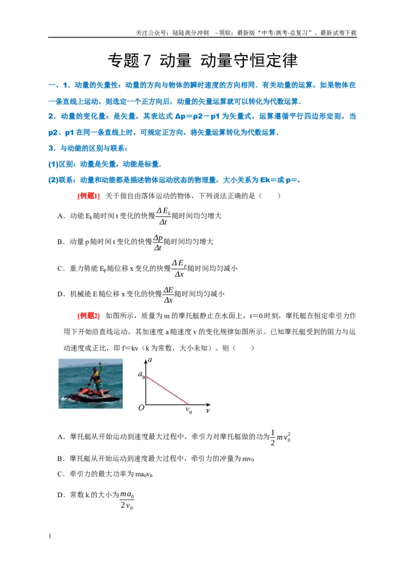 《专题7动量动量守恒定律（原卷版）_04-物理-高考总复习_专项复习_2024年_2024高考物理复习二级结论题型详解全面复习知识点_资料》第1页预览