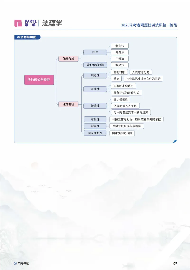 《2026理论法-法理学_可搜索_2026法考主观_名师私塾_理论-杜洪波_01内部精讲_00讲义》第9页预览