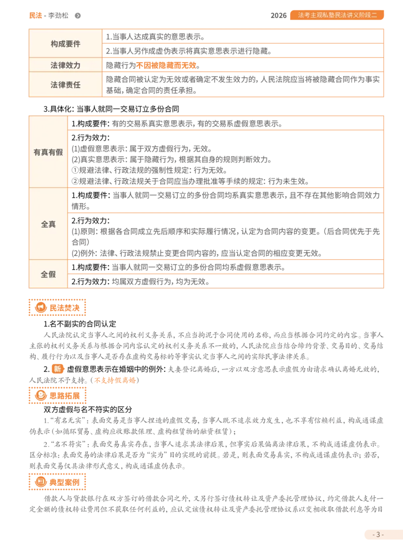 《1-主观私塾二阶段讲义-合_可搜索(1)_2026法考主观_名师私塾_民法李劲松》第7页预览