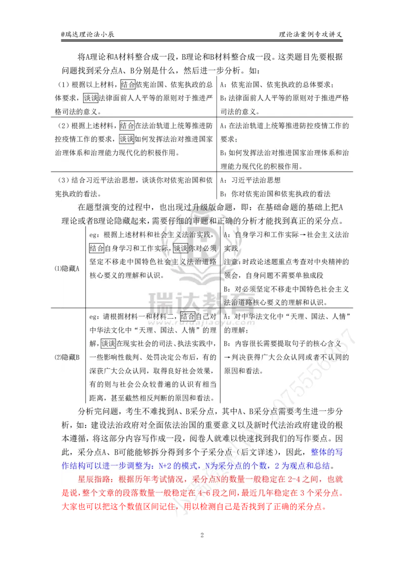 《理论法案例专攻讲义-主观VIP班_2026法考主观_RD_02主观案例专攻（内部课）_00讲义》第4页预览