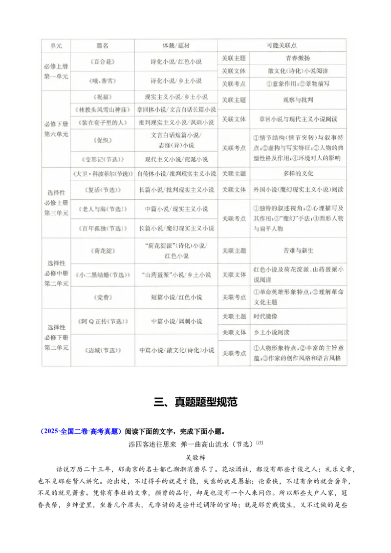 《专题二小说文本阅读常规强化与提升（讲义教师版）_二轮复习_2026年-语文二轮复习_32026年高考语文二轮复习专题精讲精练》第4页预览