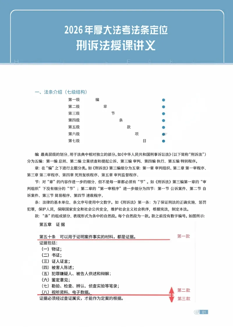 《刑诉法条定位讲义(1)_2026法考主观_HD_062026HD法考主观专项突破+真题强训阶段_00讲义》第1页预览