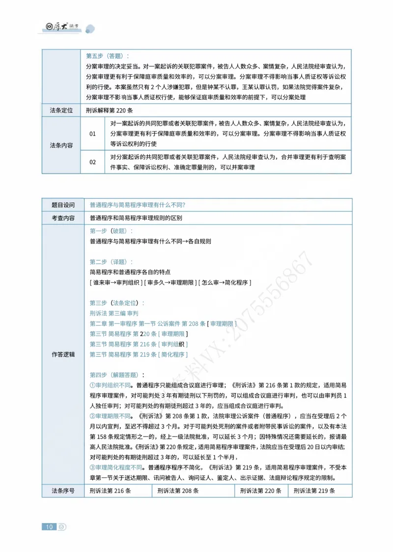 《刑诉法条定位讲义(1)_2026法考主观_HD_062026HD法考主观专项突破+真题强训阶段_00讲义》第10页预览
