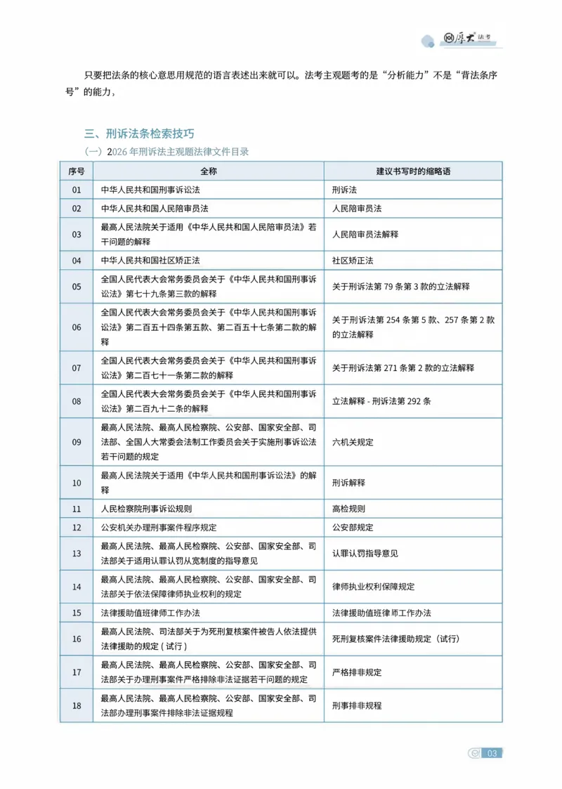 《刑诉法条定位讲义(1)_2026法考主观_HD_062026HD法考主观专项突破+真题强训阶段_00讲义》第3页预览