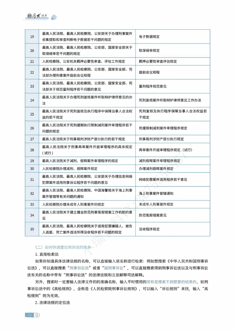 《刑诉法条定位讲义(1)_2026法考主观_HD_062026HD法考主观专项突破+真题强训阶段_00讲义》第4页预览