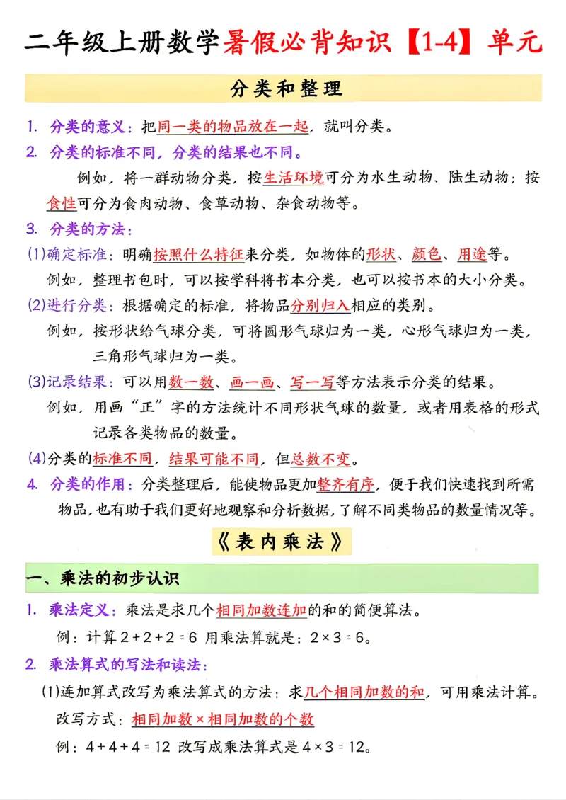 《26新二（上）数学1-4单元必背知识人教版_2027版小学《单元必背知识》1-6年级上册（数学）（人教）》第1页预览