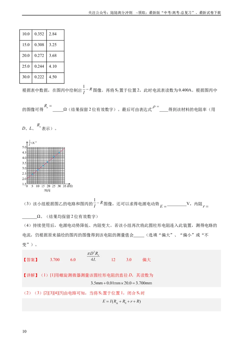 《专题78实验九：测量电阻丝电阻率（教师版）（全国通用）_04-物理-高考总复习_专项复习_2024年_十年（2014-2023）高考物理真题分项汇编（全国通用）》第10页预览