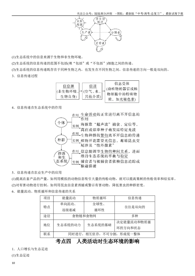 《专题十一生态系统和生态环境的保护（原卷版）_06-生物-高考总复习_二轮复习_2024年_2024年高考生物二轮复习专题攻略（新教材新高考）_资料》第10页预览