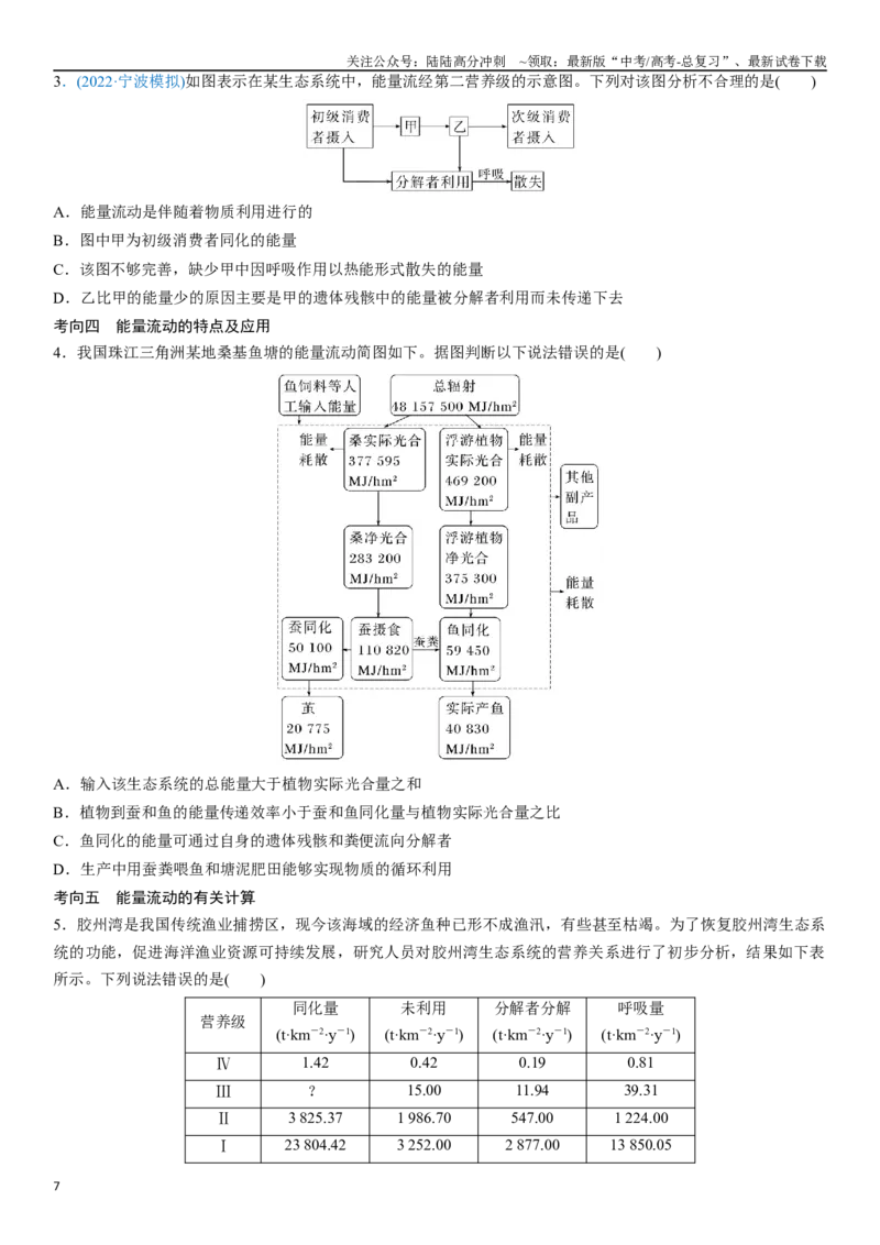 《专题十一生态系统和生态环境的保护（原卷版）_06-生物-高考总复习_二轮复习_2024年_2024年高考生物二轮复习专题攻略（新教材新高考）_资料》第7页预览