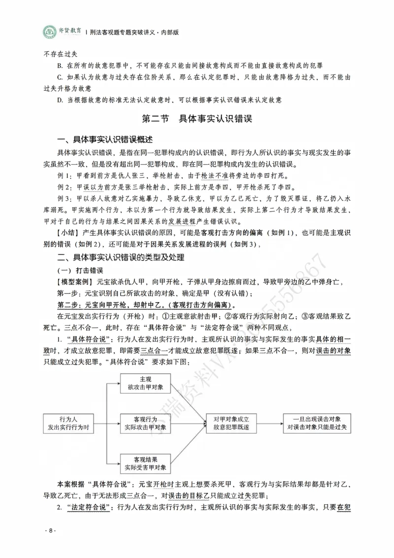 《2026年齐贤法考客观题专题突破班刑法-张宇琛_2026法考客观_齐--X_032026QX专题突破班_00讲义》第10页预览