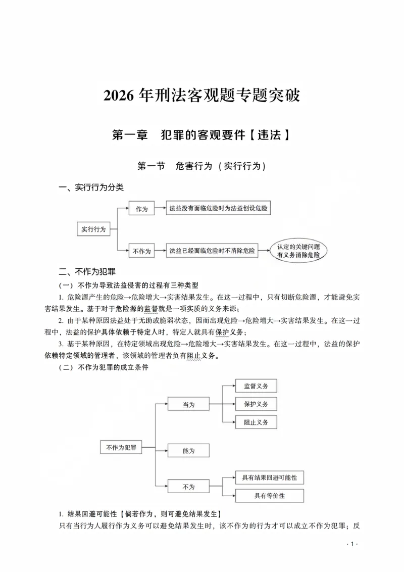 《2026年齐贤法考客观题专题突破班刑法-张宇琛_2026法考客观_齐--X_032026QX专题突破班_00讲义》第3页预览